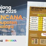 bencana di kabupaten tasikmalaya - wartaloka