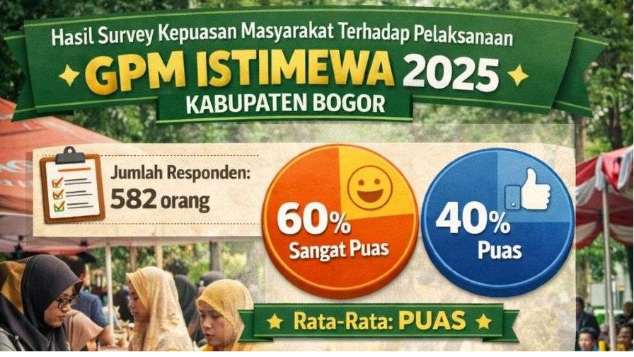 Gerakan Pangan Murah Kabupaten Bogor Sukses Distribusi ribuan Ton Pangan