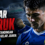 Sanksi Komdis Persib Ramai Dibahas-wartaloka